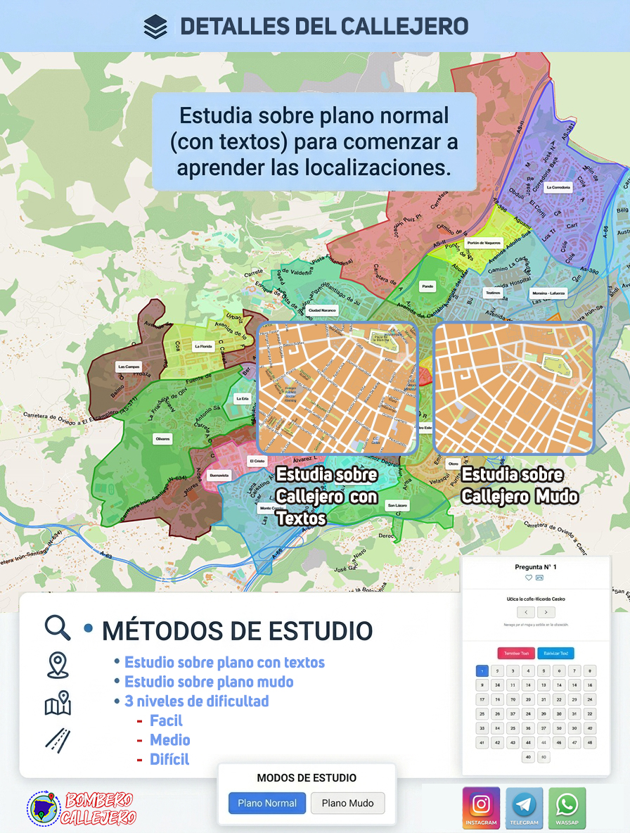 Oviedo